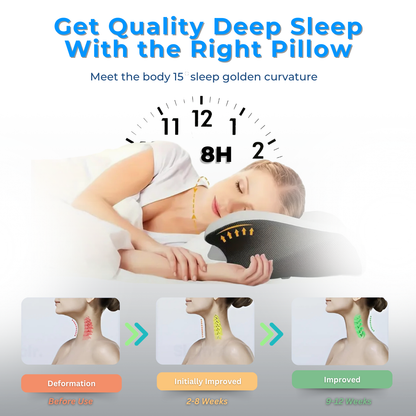 Premium Contour  Pillow™